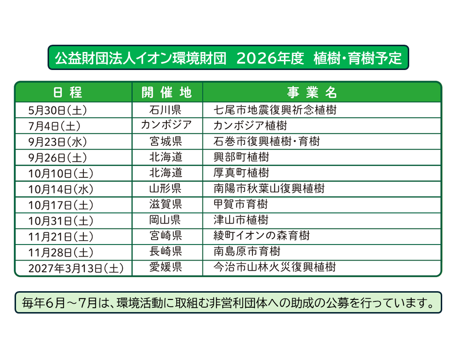 2026年植樹・育樹スケジュール