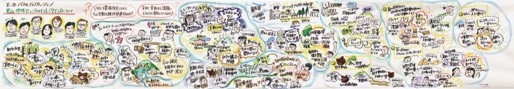 パネルディスカッション