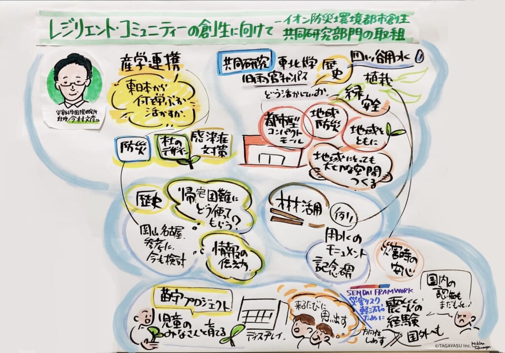 事例紹介2_東北大学 副学長 災害科学国際研究所 教授　今村 文彦さま